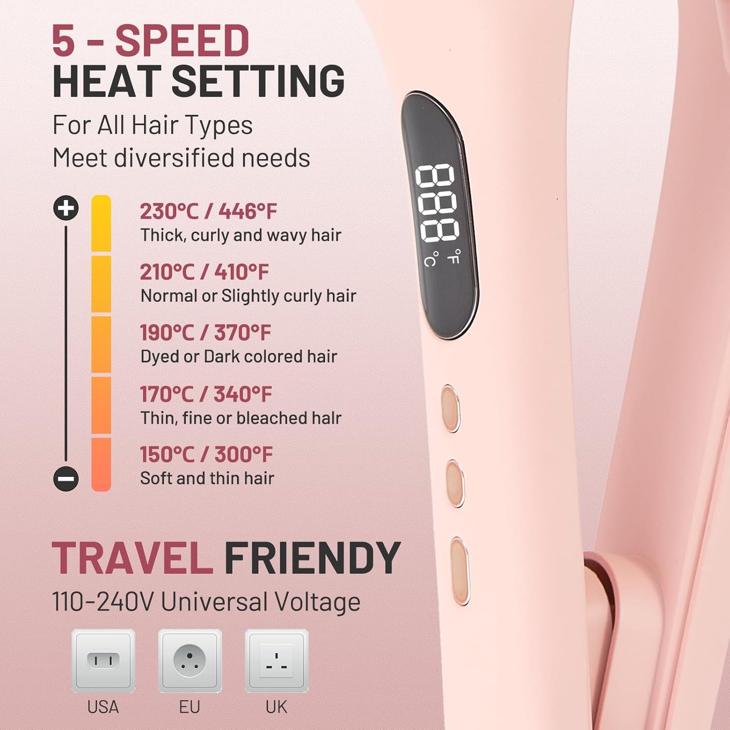 Beach Waver Curling Iron for Women 1.25 Inch, Deep Waver Hair Tool with Ceramic 3 Barrel Wave Curling Iron, Ionic, Dual Voltage, Anti-Scald, Easy to Use, Pink
