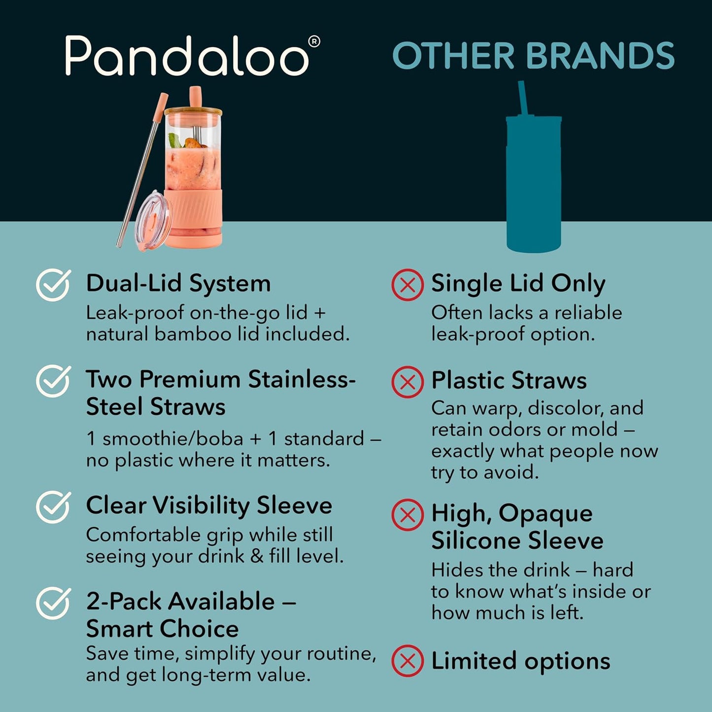 Pandaloo® Glass Cups With Lids and Straws -20 Fl Oz- Perfect Size Iced Coffee Cup - Smoothie Cup With Bamboo Lid and On the go Lid (Peach Fuzz, 1 Count (Pack of 1)