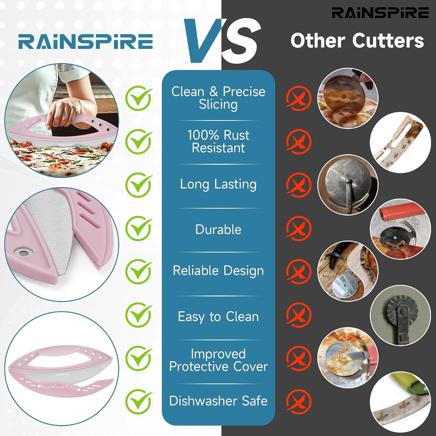 Rainspire 12" Pizza Cutter Rocker Blade Stainless Steel Pizza Rocker with Cover Sharp Blade Pizza Knife Dishwasher Safe Kitchen Gadgets Home Essentials, Pink