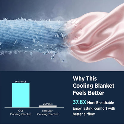 Bedsure Lightweight Cold Blanket for Summer, Bed Cooling Blanket Throw Size for Hot Sleepers, Ice Cool Essentials for Hot Nights, Breathable Thin Bedding for Teen Girls, Women, Pink, 50" x 60"