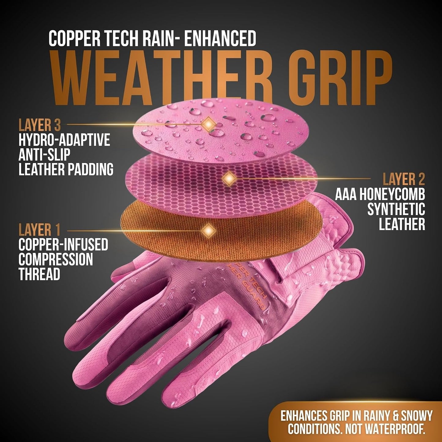 Copper Tech Plus Rain Golf Gloves Women Left Hand or Right Hand (Single) | Water-Enhanced Golf Rain Gloves for Women | Joint Support Ergonomic Copper Compression