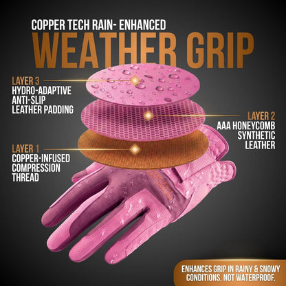 Copper Tech Plus Rain Golf Gloves Women Left Hand or Right Hand (Single) | Water-Enhanced Golf Rain Gloves for Women | Joint Support Ergonomic Copper Compression
