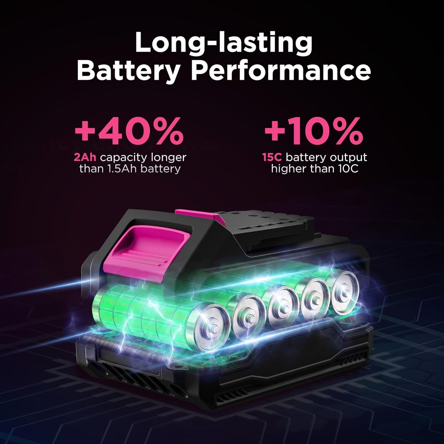 20V Pink Cordless Drill Set for Women - with 2.0Ah Battery & Charger, 3/8" Keyless Chuck,Lightweight Electric Power Drill Tool,2-Speed + 354 In-Lb Torque(Pink)