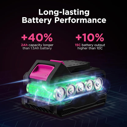 20V Pink Cordless Drill Set for Women - with 2.0Ah Battery & Charger, 3/8" Keyless Chuck,Lightweight Electric Power Drill Tool,2-Speed + 354 In-Lb Torque(Pink)