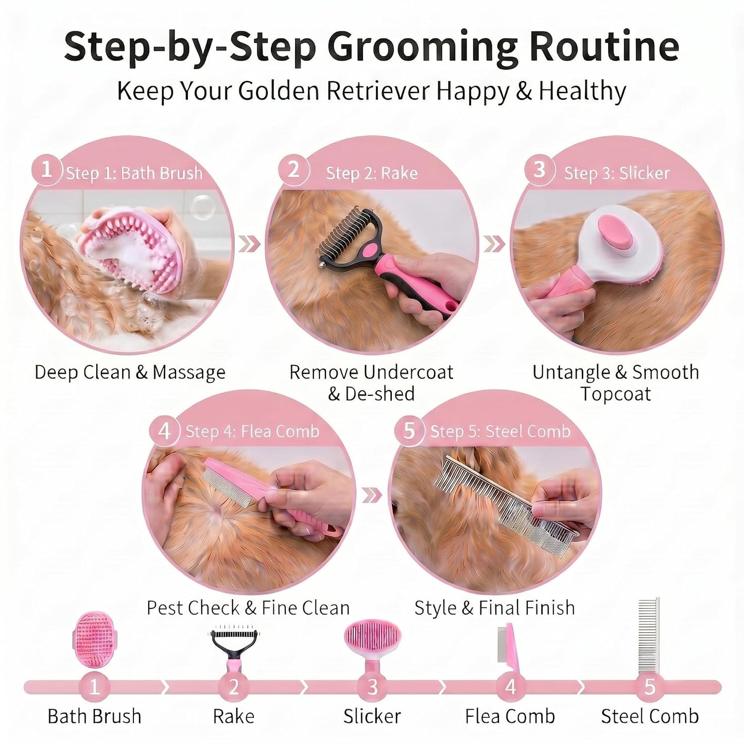 5PCS Dog Brush Grooming Kit with Self Cleaning Slicker Brush, Pink, | Deshedding Brush Kit for Dogs & Cats, Ideal for Short Long Hair, Daily Detangling & Home Bath Massage (5-in-1 Set)