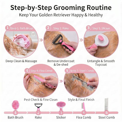 5PCS Dog Brush Grooming Kit with Self Cleaning Slicker Brush, Pink, | Deshedding Brush Kit for Dogs & Cats, Ideal for Short Long Hair, Daily Detangling & Home Bath Massage (5-in-1 Set)