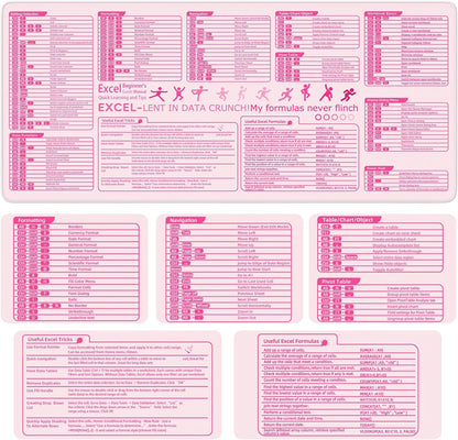 iCasso Pink Excel Cheat Sheet Desk Mat with Excel for Dummies,Excel Shortcuts Mousepad, Extended Large XXL Non-Slip Exel Mousepad with Stitched Edges,Computer Mats for Desktop Protector