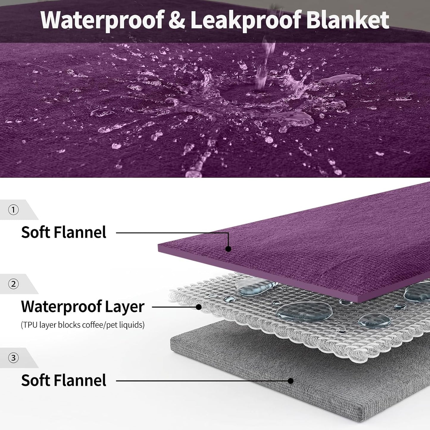 Deep Dream Waterproof Blanket for Bed, King Size Reversible Soft Flannel Love Blanket for Couples Washable, Spill-Proof Bed Blanket Dog Blanket for Sofa, Bed,Travel (80"x90", Rose Purple/Pink)
