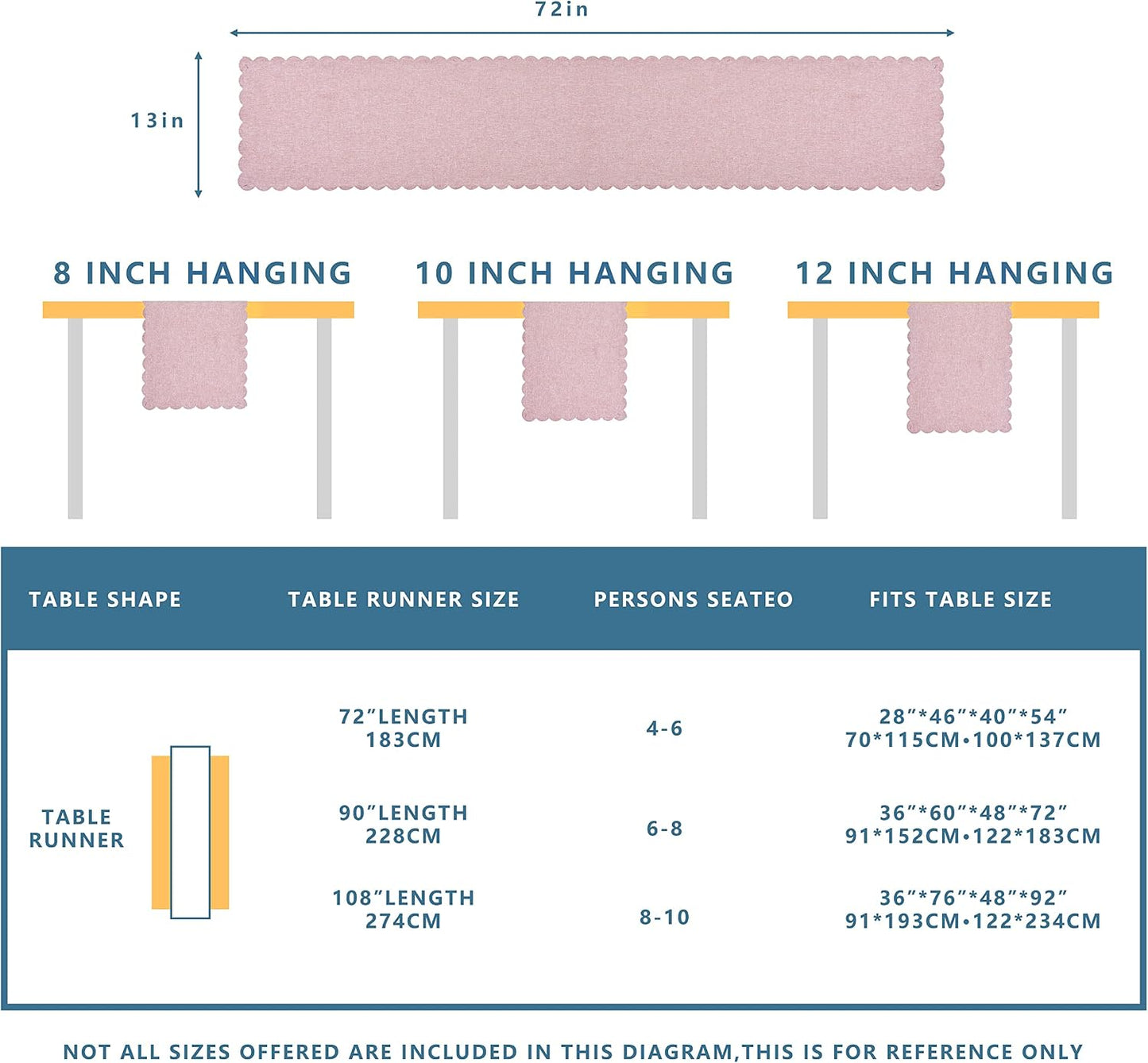 Table Runner 13 x 72 Inches Long, Cotton Linen Farmhouse Scallop Style Pink Table Linen for Kitchen Dining Coffee Table Parties Wedding Home Decor (13” x 72”, Pink)