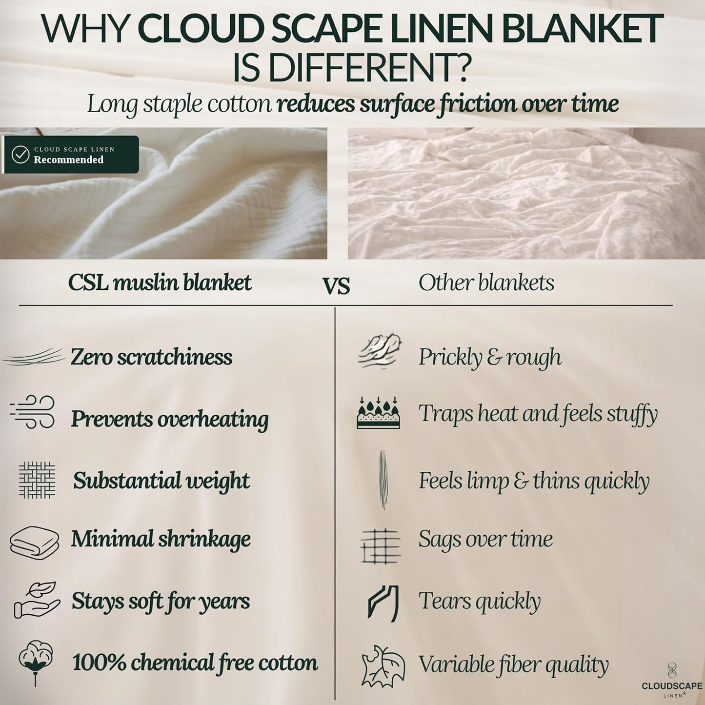 CLOUDSCAPE 4 Layer Muslin Blanket for Adults - 100% Cotton Blanket Queen Size Bedding, 92"x92" Fits Upto Full Size Bed, All-Season Lightweight Gauze Soft, Breathable Summer Blankets - Seashell Pink