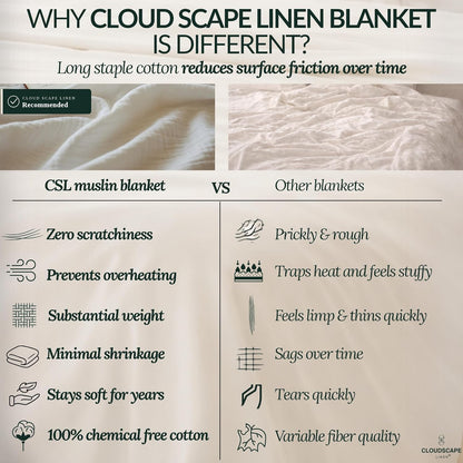 CLOUDSCAPE 4 Layer Muslin Blanket for Adults - 100% Cotton Blanket Queen Size Bedding, 92"x92" Fits Upto Full Size Bed, All-Season Lightweight Gauze Soft, Breathable Summer Blankets - Seashell Pink