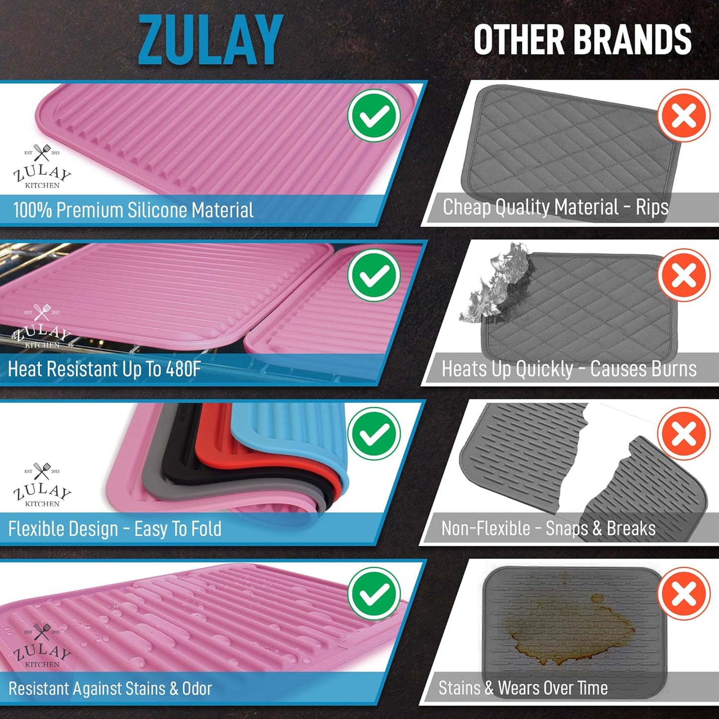 Zulay 2-Pack 9"x12" Silicone Trivets for Hot Pots & Pans – Heat-Resistant, Non-Slip Trivet Mats – Durable, Flexible, Multi-Purpose Hot Pads for Kitchen Counter & Table - Pink