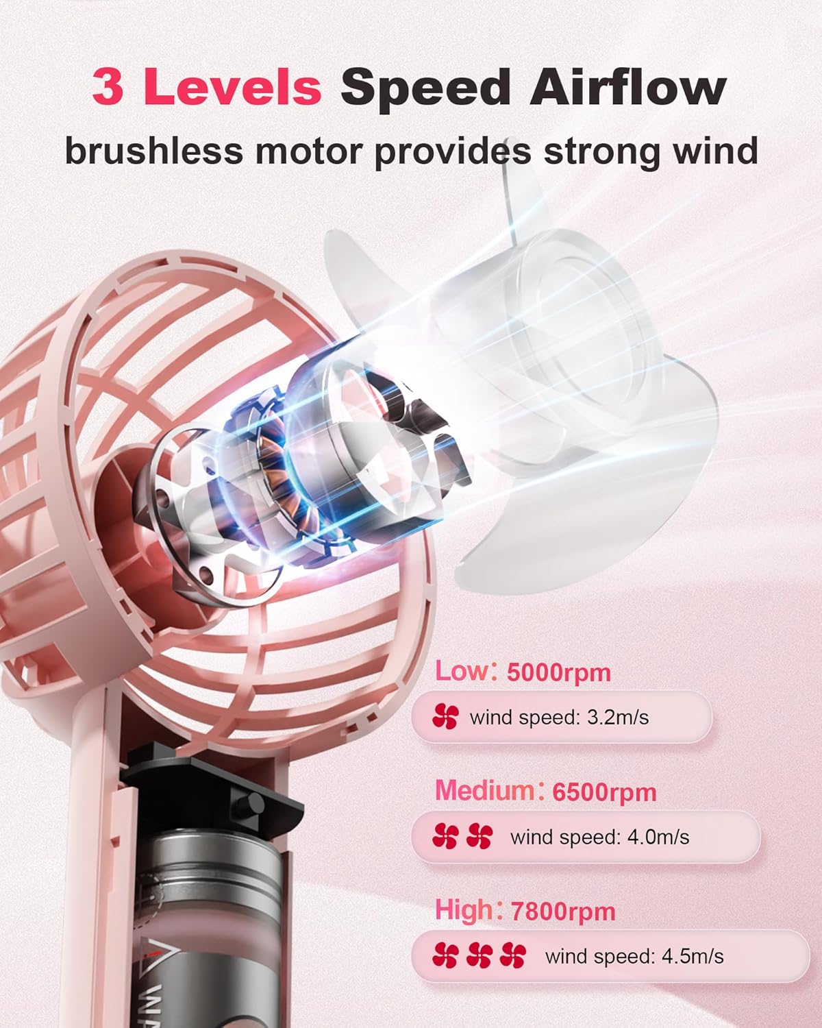 Coohea Mini Handheld Fan, Small Cute Design, 3 Powerful Speeds, USB Rechargeable Battery Operated, Personal Portable Fan with Base & Lanyard, for Eyelash Makeup Travel Beach Office Desk, Pink