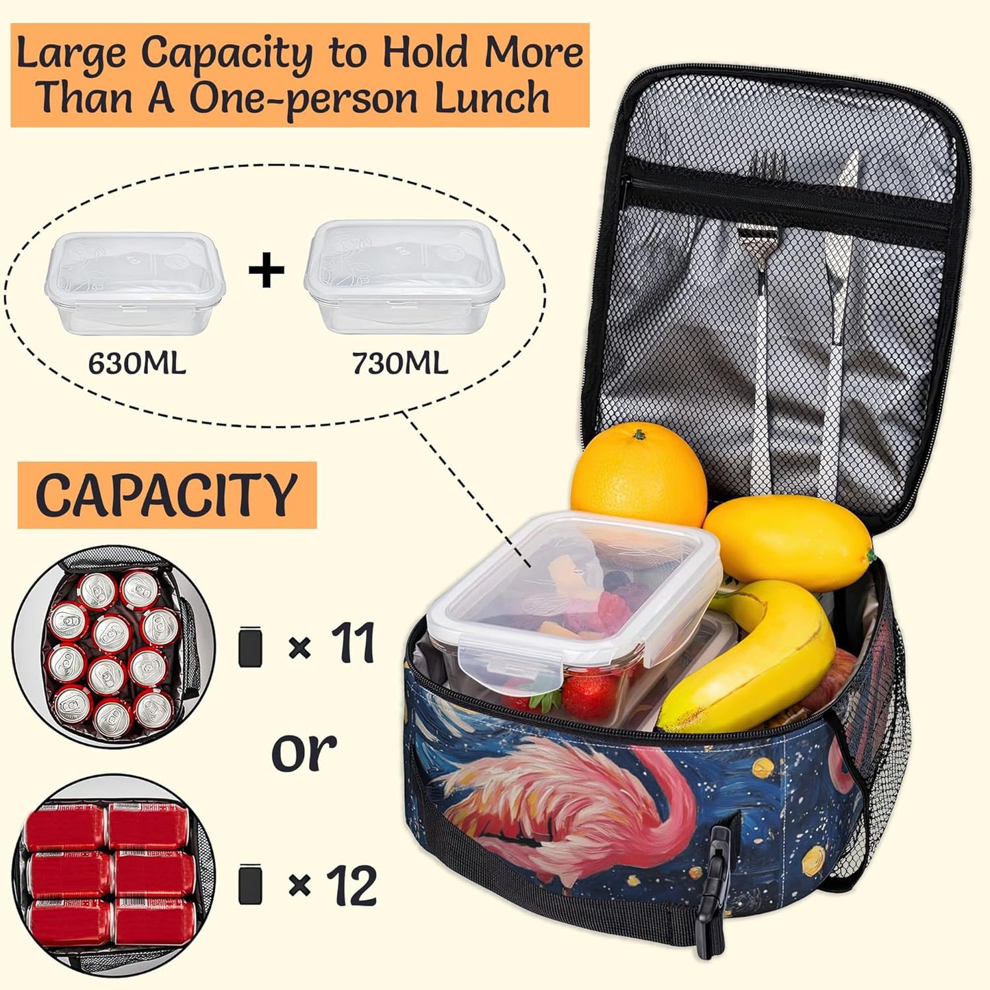 Pink Flamingo Reusable Lunch Bag,Blue Starry Sky Insulated Lunch Box with Side Pockets for Girls Boys Women Portable Thermal Cooler Bag for Teens School,Work,Picnic,Beach