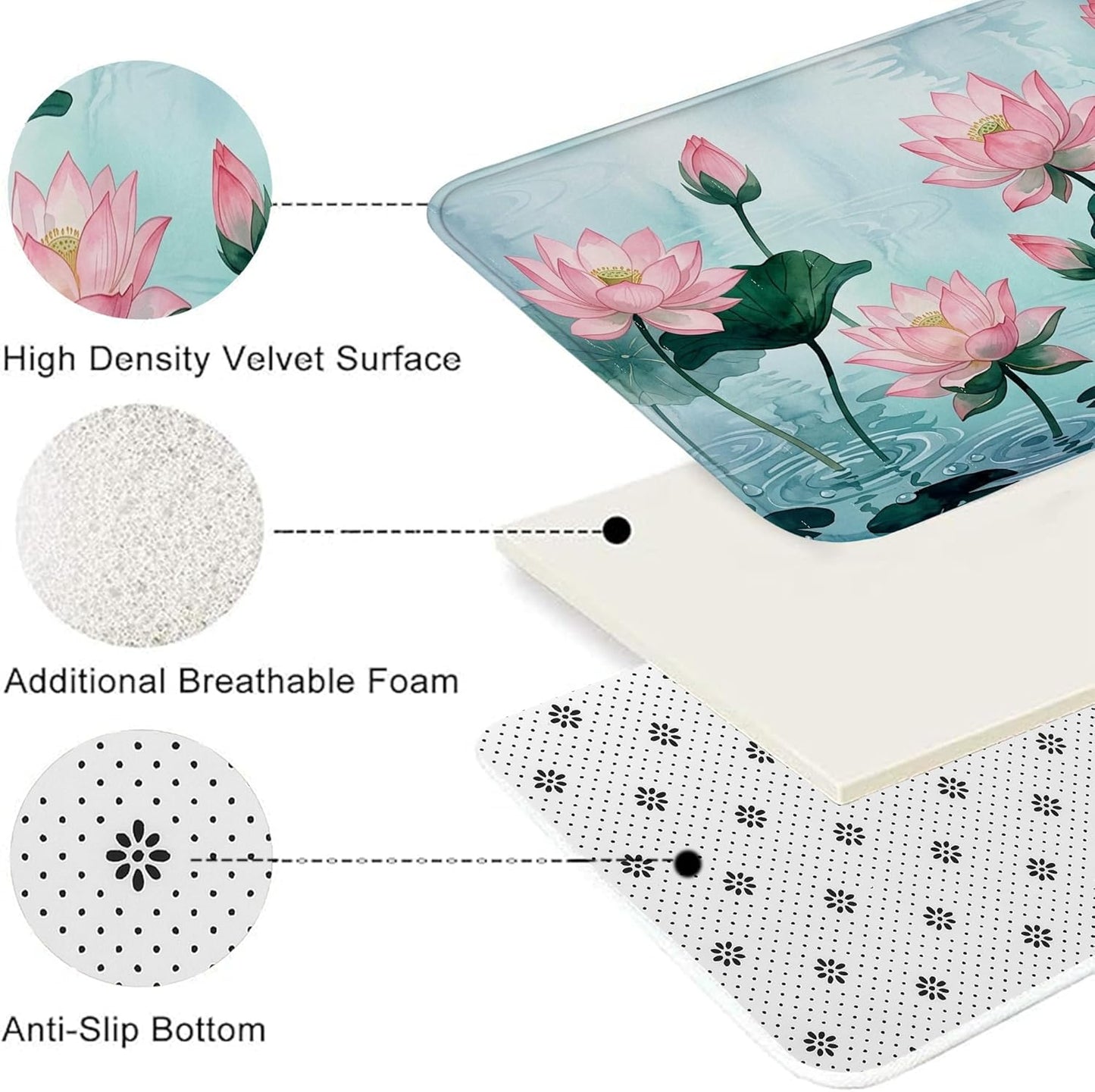 Water Lily Flower Quick Dry Bath Mat, Elegant Peach Floral Absorbent Non Slip Shower Mat, Spring Decorative Flannel Washable Bath Rugs for Bathroom Toilet Restroom 20x32 Inch