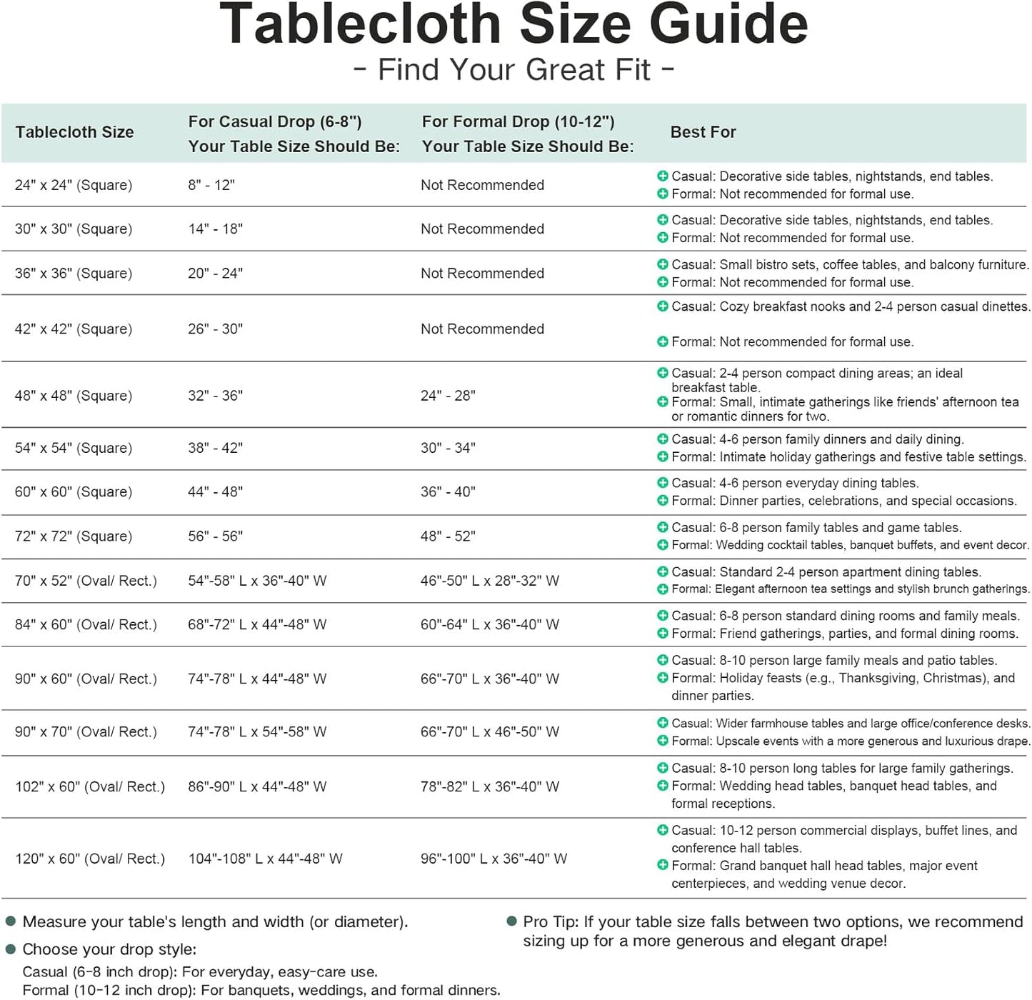 Wolkemer 2 Pack 72x72 Inch Square Tablecloth, Washable and Reusable Polyester Fabric Overlay Table Cloth, Solid Pink Table Cover for Dining, Wedding, Holiday Party Banquet Tabletop Decoration