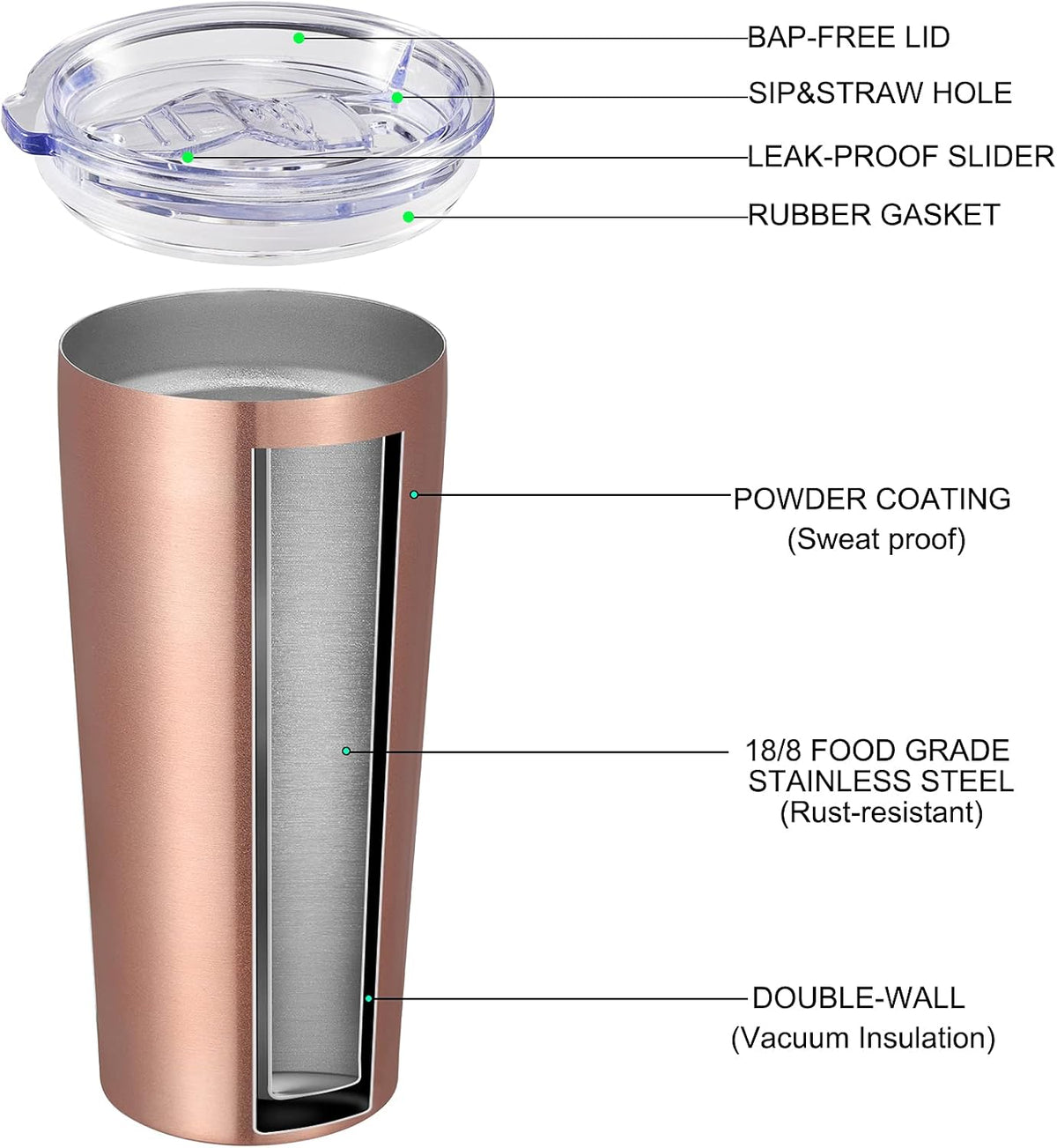 20oz Tumbler Bulk with Lid and Straw 1 Pack, Stainless Steel Vacuum Insulated Tumbler, Double Wall Coffee Cup Travel Mug, Rose Gold