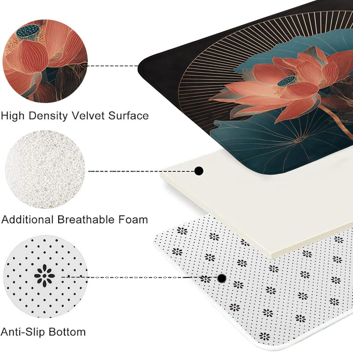 Water Lily Floral Quick Dry Bath Mat, Elegant Peach Flowers Leaves Absorbent Non Slip Shower Mat, Modern Flannel Washable Bath Rugs for Bathroom Toilet Restroom Decorative 20x32 Inch