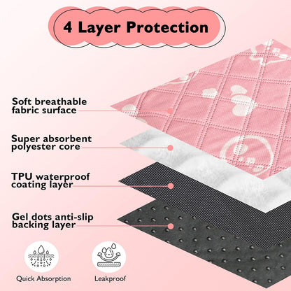 4 Pack Guinea Pig Bedding - Washable Guinea Pig Liners for Midwest Cage, Waterproof Reusable Pee Pads Super Absorbent Mats for Small Animals Pet Rabbit Bunny Hamster Rat (Pink, 48 x 24 Inch)