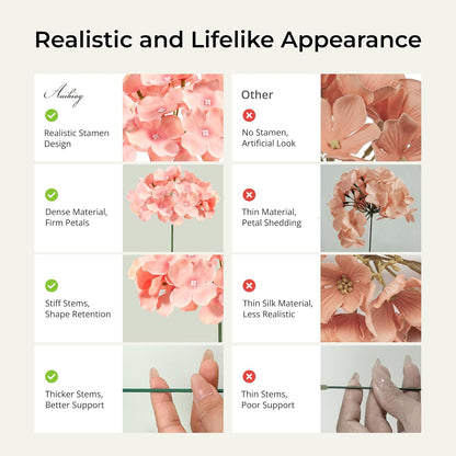 Auihiay 64 PCS Full Hydrangea Flowers, Silk Hydrangea Artificial Flowers Heads with Stems, Artificial Flowers for Wedding, Garden, Baby Shower, Party, Outdoor Indoor Decoration (Light Peach)