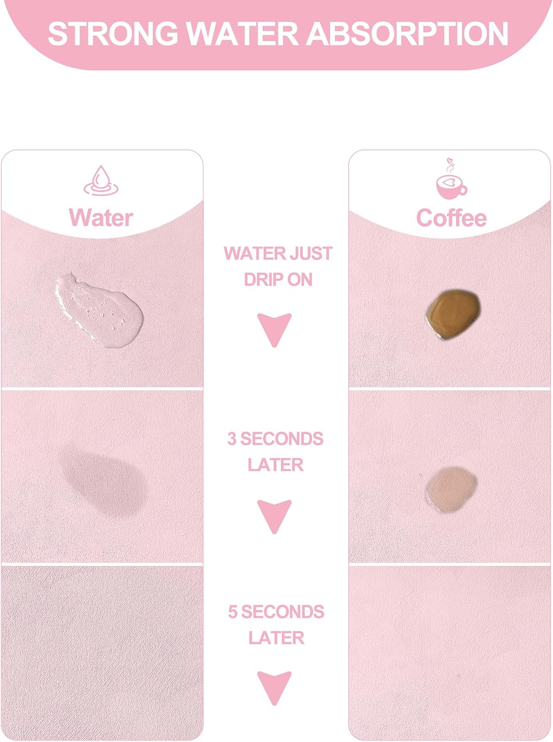 Dish Drying Mat for Kitchen Counter, 12"x19" Dish Drying Pad with Non-slip Rubber Backed, Hide Stain Anti Absorbent for Kitchen Counter, Drying Mat for Coffee Machine Dish Rack (Pink)
