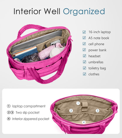 Uselike Tote Bag for Women with Zipper, Quilted Puffer Tote Bag with Compartments, Lightweight Puffy Work Bags for Women