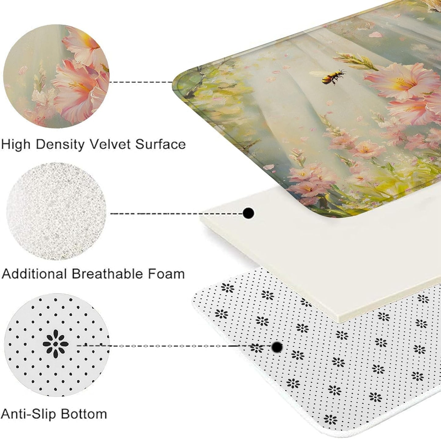 Floral Paradise Quick Dry Bath Mat, Elegant Peach Blossoms Botanical Non Slip Shower Mat, Spring Decorative Washable Bath Rugs for Bathroom Toilet Restroom 20x32 Inch