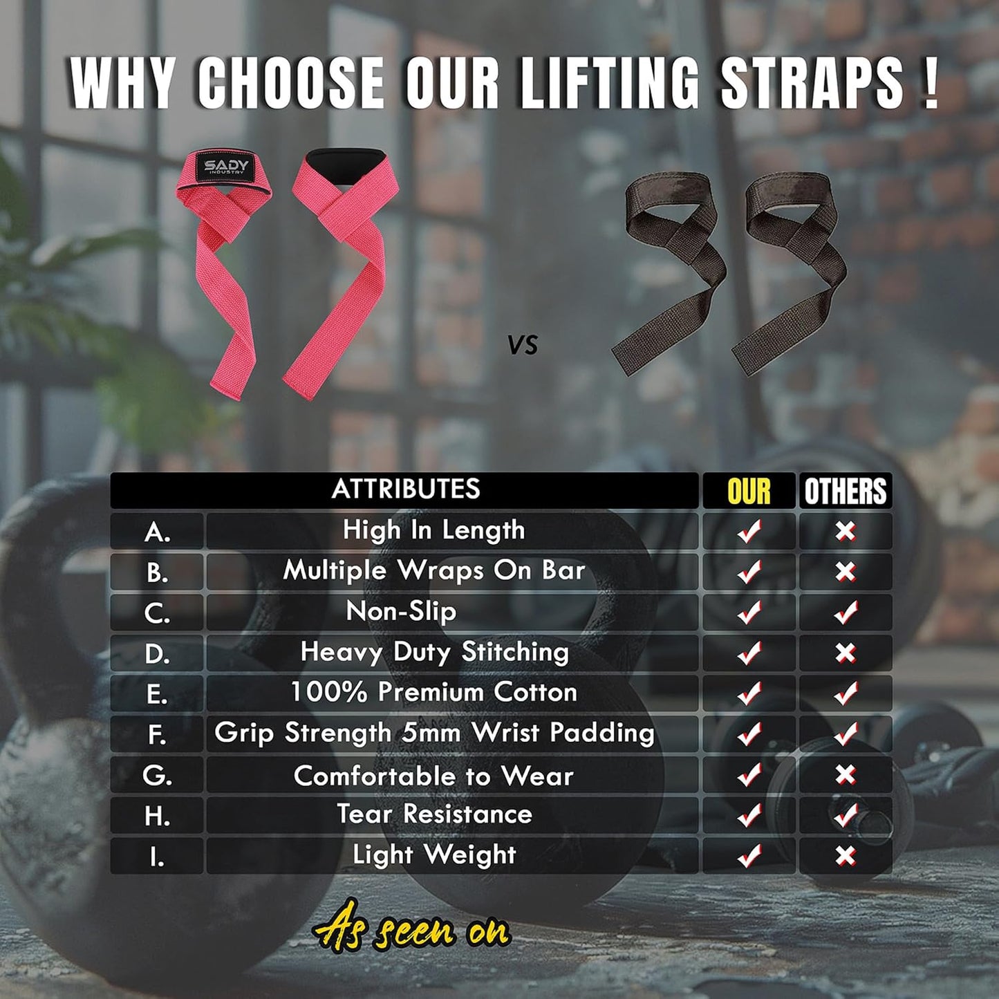 Lifting Wrist Straps for Weightlifting, Weight Lifting Straps Gym Power Workouts Lifting Straps Padded Cotton Men Women Supportive Lift Deadlift Strap