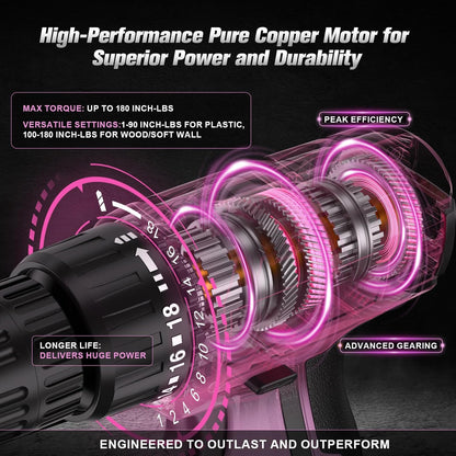 12V Cordless Drill Set with Battery & Charger, Electric Power Drill with Pure Copper Motor, 180 In-lbs Torque, 18+1 Clutch, 3/8" Keyless Chuck, LED Light, Drill Kit for Home Repair, DIY(Pink)