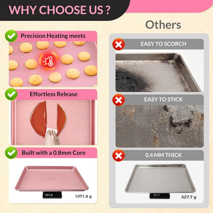 Professional Non-Stick Baking Sheets Set, 3-Piece Heavy Duty Carbon Steel Cookie Sheets with Oven Safe & Even Heating for Baking, Roasting, Cooking (Pink)