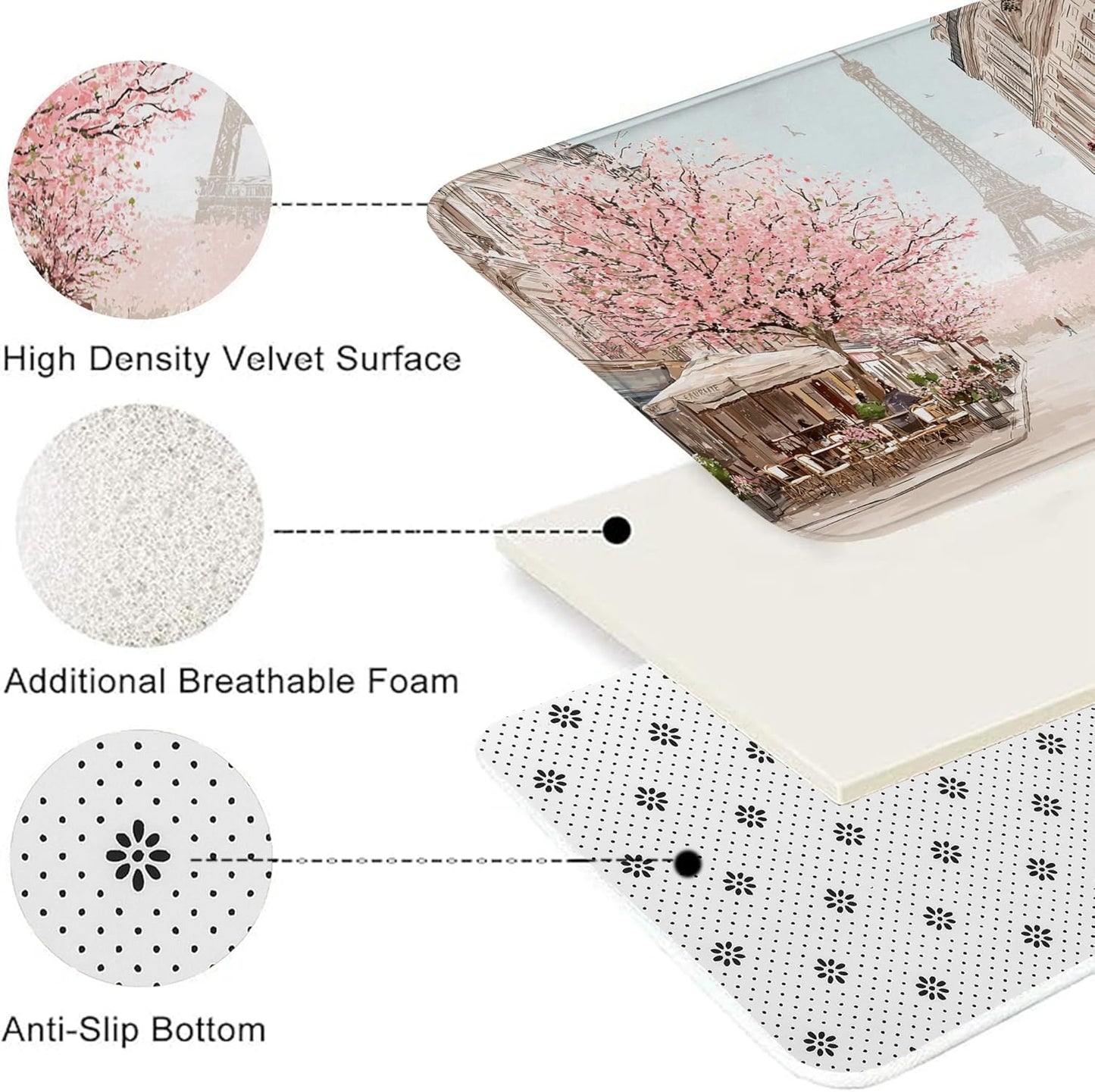 Vintage Artistic Quick Dry Bath Mat, Peach Cherries Blossom Scene Absorbent Non Slip Shower Mat, Spring Washable Bath Rugs for Bathroom Toilet 20x32 Inch