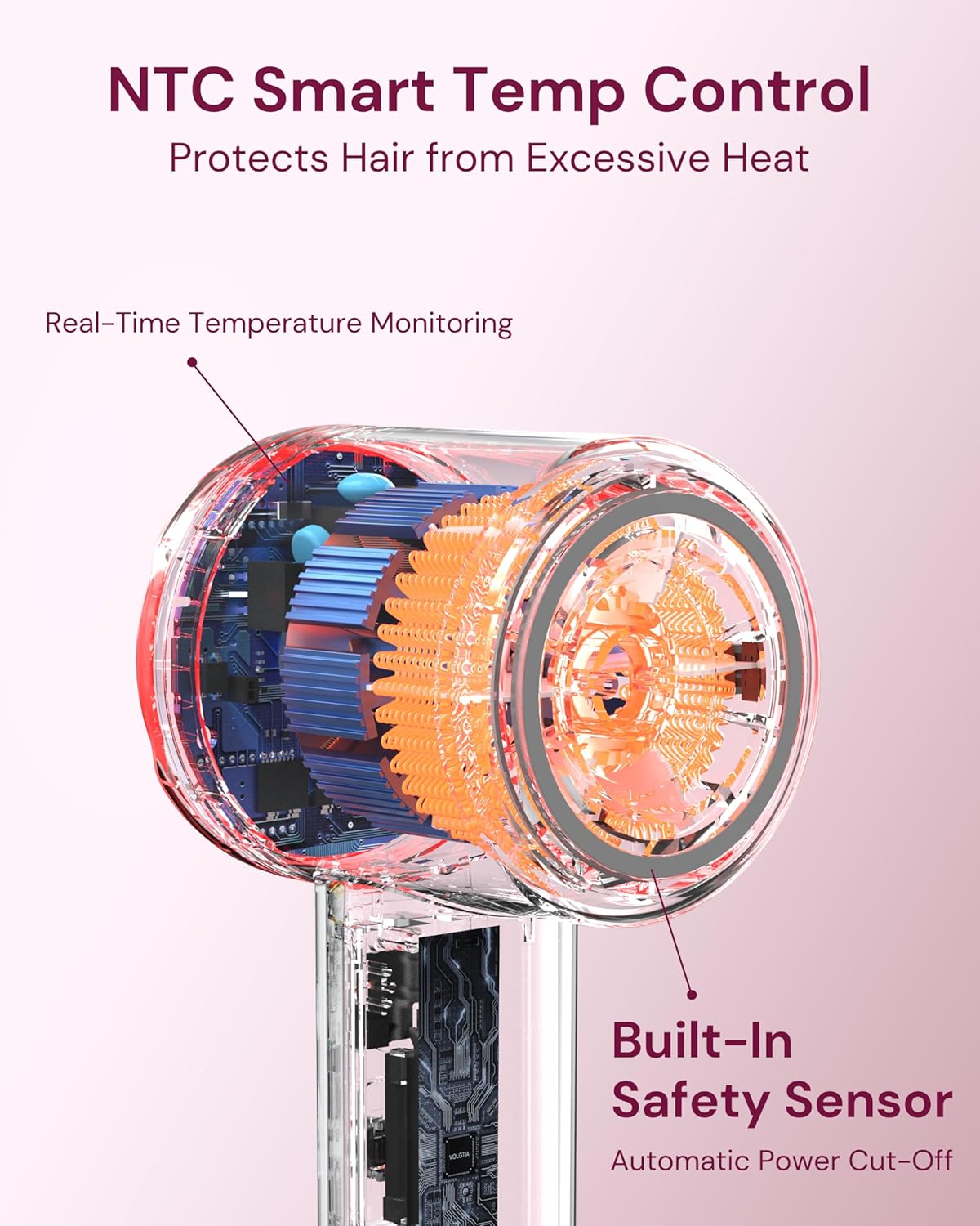 Hair Dryer Blow Dryer with Diffuser for Curly Hair, 110000 RPM Professional High Speed Ionic Hairdryer for Frizz Control, Ultra-Fast Drying, 6.5 ft ALCI Cord, Low Noise, Magnetic Attachments