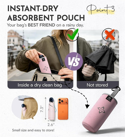 Mini Umbrella for Travel Compact - UPF 100+ UV Sun Umbrella for Purse Backpack,Super mini Sturdy Pocket Folding Umbrella with Absorbent Sleeve, Heavy Duty Parasol