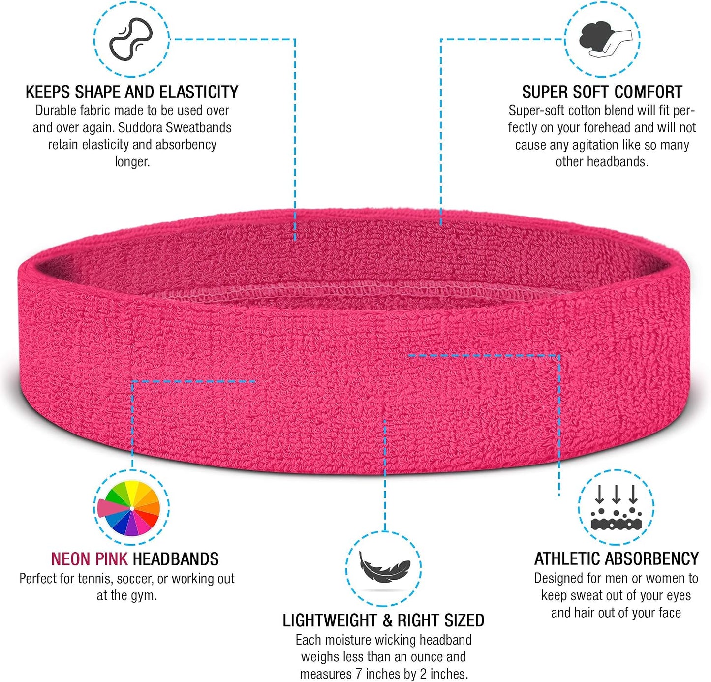 Suddora Sweatbands Set, Moisture Wicking 2 Wristbands and 1 Headband, Breathable Terry Cloth Athletic Bands for Basketball, Tennis, Yoga, Gym, Sweat Bands for Costumes and Cosplay