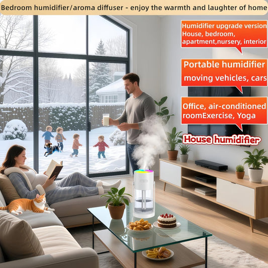 Bedroom LED Humidifier, SPA Essential Oil Diffuser, USB Car Aromatherapy Diffuser, with Auto-Shutoff, Rotatable Design, Quiet Operation, Easy Filling, and Eco-Friendly Cleaning