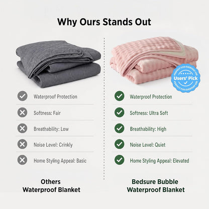 Bedsure Bubble Waterproof Blanket for Couch - Soft Fleece Reversible Dog Blankets for Large Dogs, Waterproof Couch Sofa Cover Bed Protector, Pink/Beige, Twin 60x80 inches
