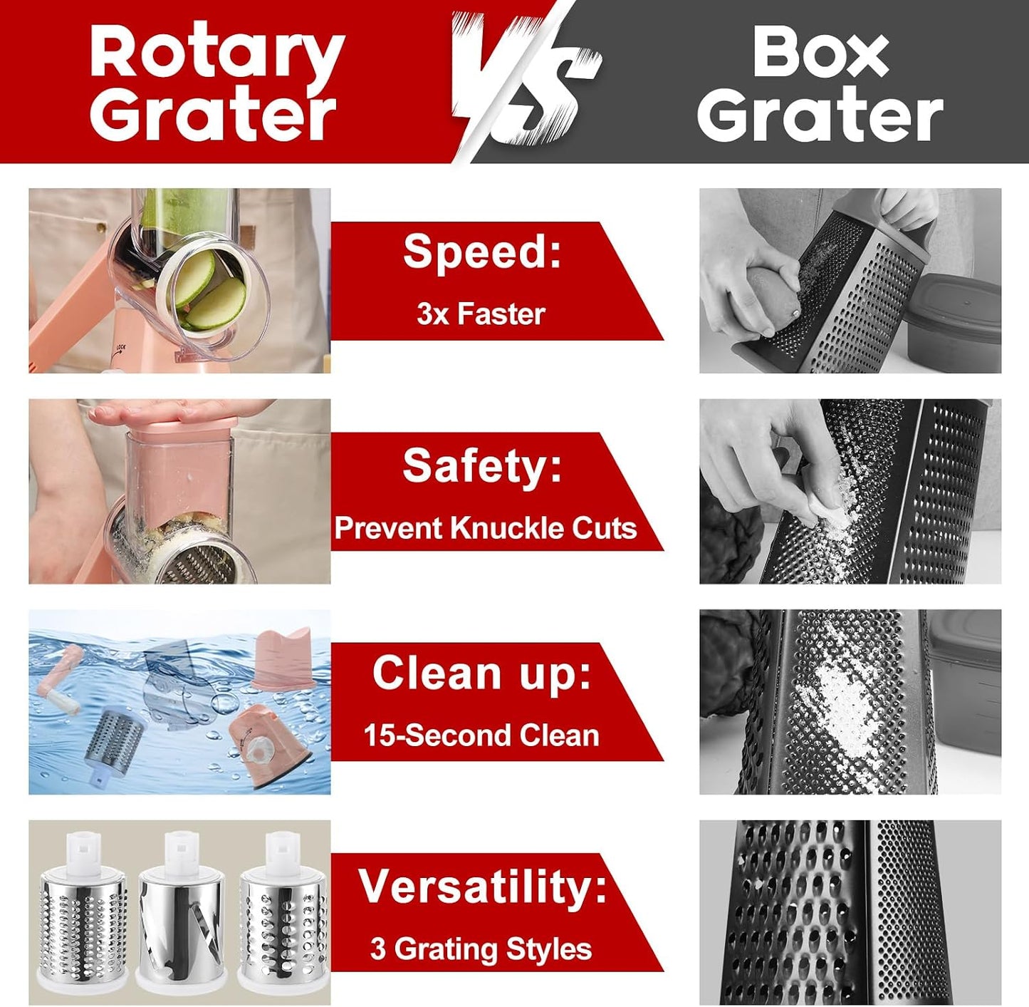 Rotary Cheese Grater with Handle, Round Mandoline Speed Kitchen Slicer, 3 in 1 Multifunctional Vegetable Shredder Manual Nut Grinder for Nuts, Potato, Carrot, Cucumber (Pink)