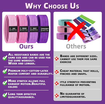Fabric Resistance Bands,5 Non-Slip Fabric Workout Bands,Booty Bands for Women & Men, Elastic Exercise Bands for Legs, Glutes, Hips & Thighs, Home Fitness & Gym
