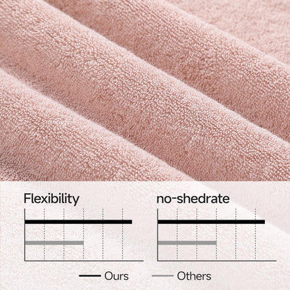 REDKISS 2 Pack Large Bath Towels Set, 100% Cotton, 31x63 in, Heavyweight 760G, Highly Absorbent & Quick Dry, Super Soft Luxury Towels for Bathroom,Hotel Collection - Pink