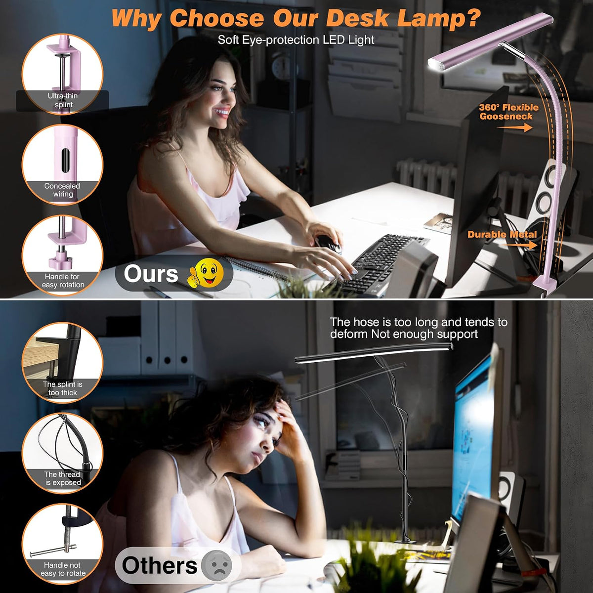 LED Desk Lamp with Clamp, 17" Stepless Dimming Light (Pink)