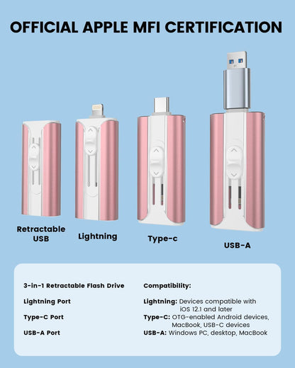 MFI Certified 512GB Flash Drive – Photo Stick and USB Stick Offers Photo/Video Storage, The External Storage is Compatible with iOS, Android, and Pc,1 Pack (Pink)(Available Space: ~484GB)