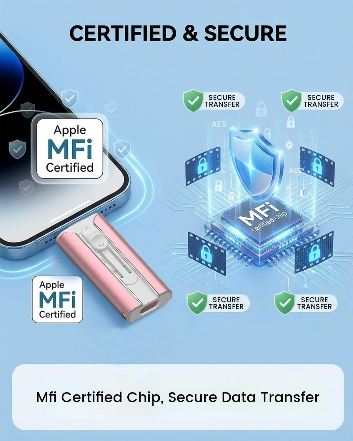MFI Certified 512GB Flash Drive – Photo Stick and USB Stick Offers Photo/Video Storage, The External Storage is Compatible with iOS, Android, and Pc,1 Pack (Pink)(Available Space: ~484GB)