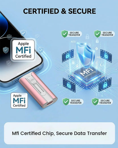 MFI Certified 512GB Flash Drive – Photo Stick and USB Stick Offers Photo/Video Storage, The External Storage is Compatible with iOS, Android, and Pc,1 Pack (Pink)(Available Space: ~484GB)