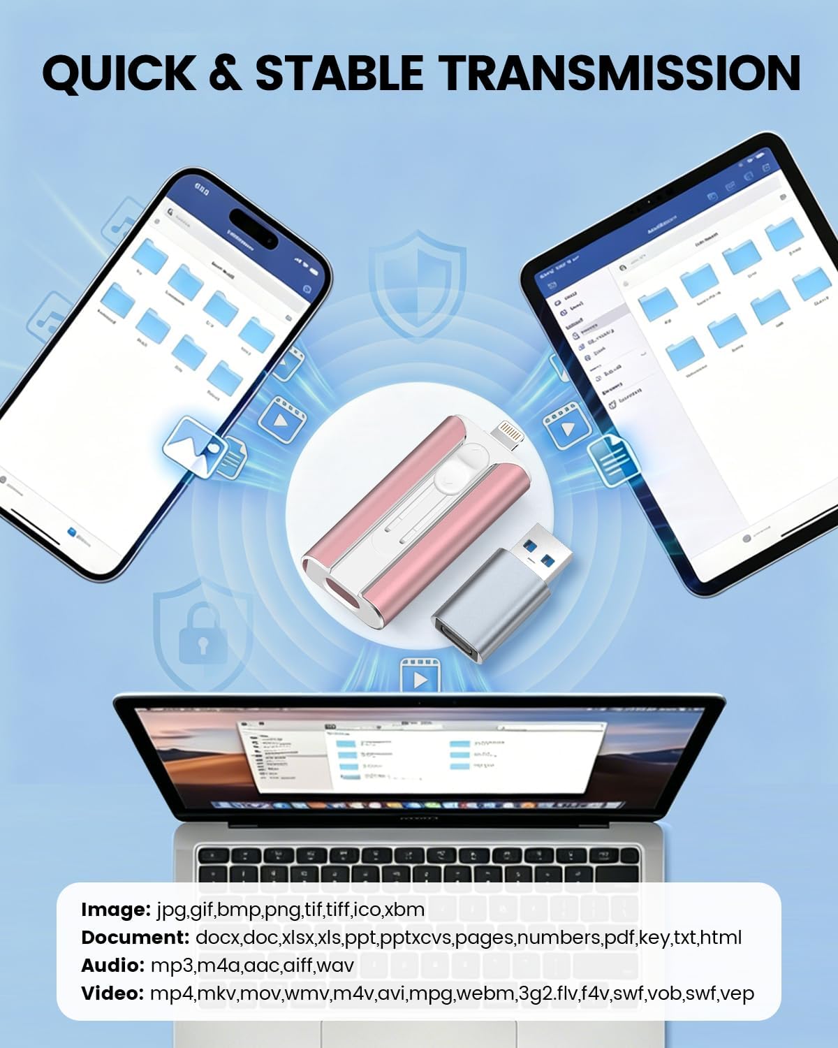 MFI Certified 512GB Flash Drive – Photo Stick and USB Stick Offers Photo/Video Storage, The External Storage is Compatible with iOS, Android, and Pc,1 Pack (Pink)(Available Space: ~484GB)