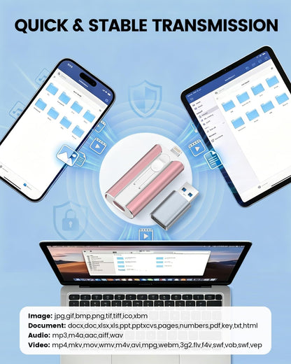 MFI Certified 512GB Flash Drive – Photo Stick and USB Stick Offers Photo/Video Storage, The External Storage is Compatible with iOS, Android, and Pc,1 Pack (Pink)(Available Space: ~484GB)