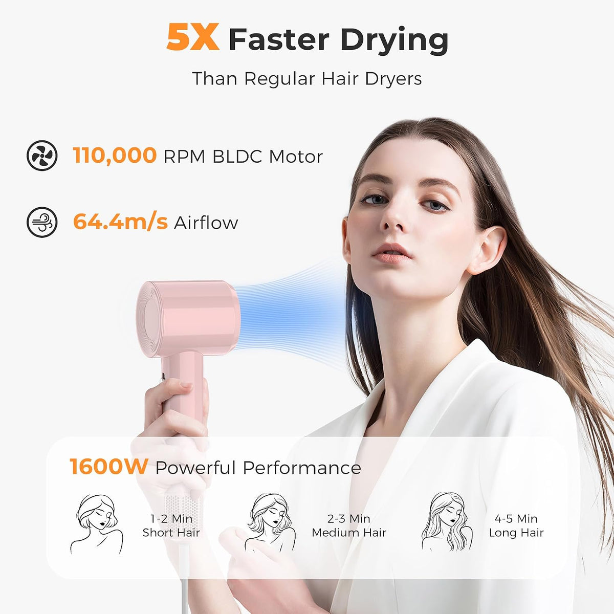 Hair Dryer, High Speed Ionic Blow Dryer, Light Pink