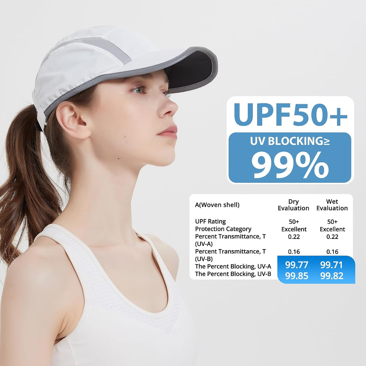 Reflective Folding Outdoor Hat Unstructured Design UPF 50+ Sun Protection Sport Hats for Womens and Mens
