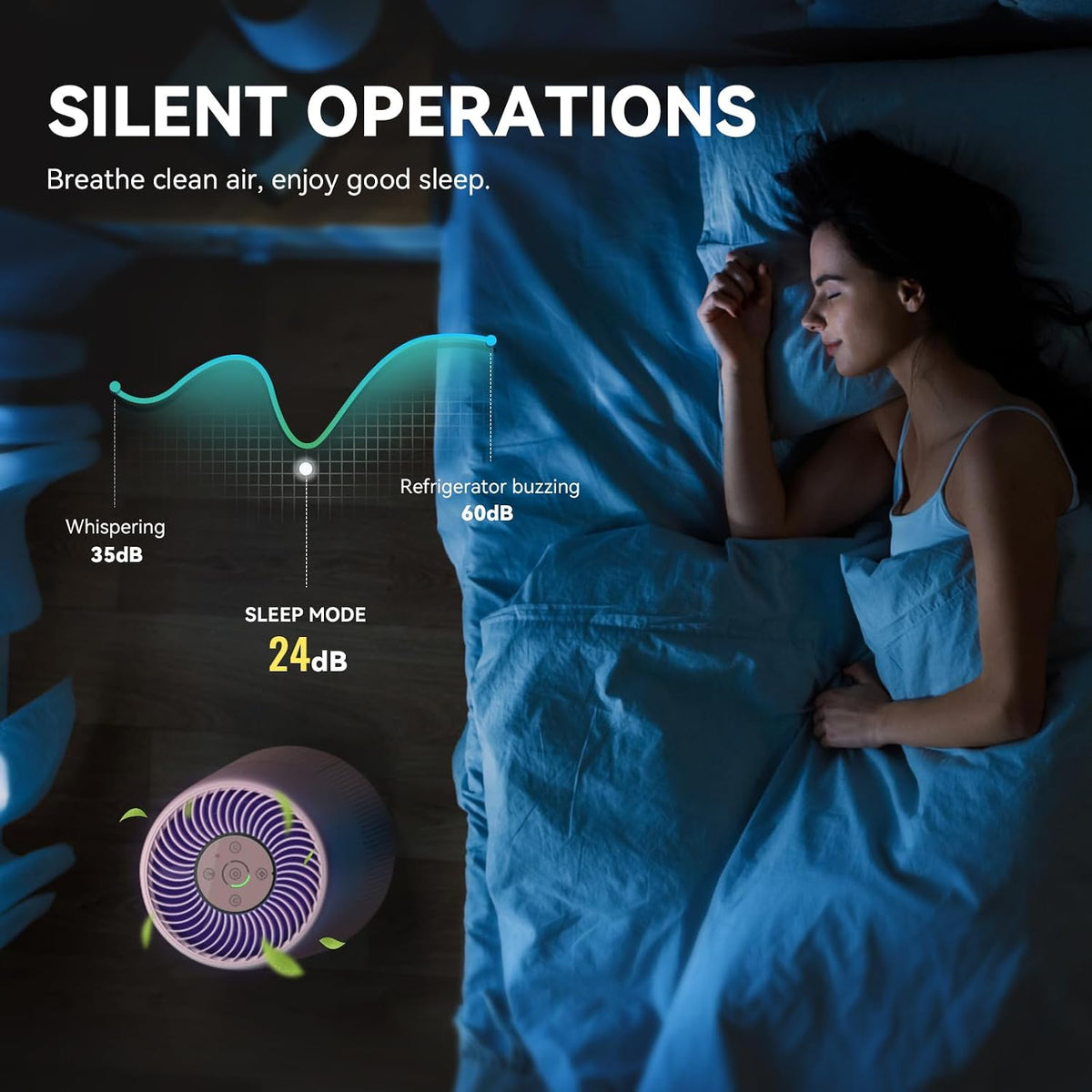 Air Purifiers for Bedroom, H13 HEPA Air Purifiers - Covers Up to 1074 ft² - 24dB Ultra-Quiet Sleep Mode, 360° Outlet Air Cleaner, Perfect for Home, Pets (Cream Pink)
