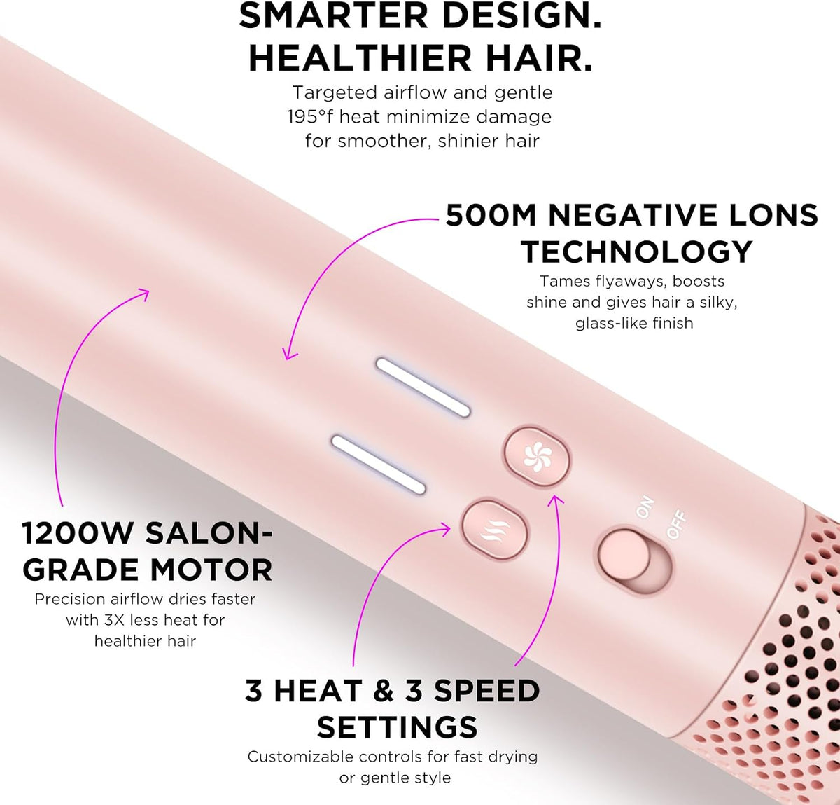 Dual Voltage Travel Hair Dryer Brush, 5-in-1 Air Styler Set with Travel Bag