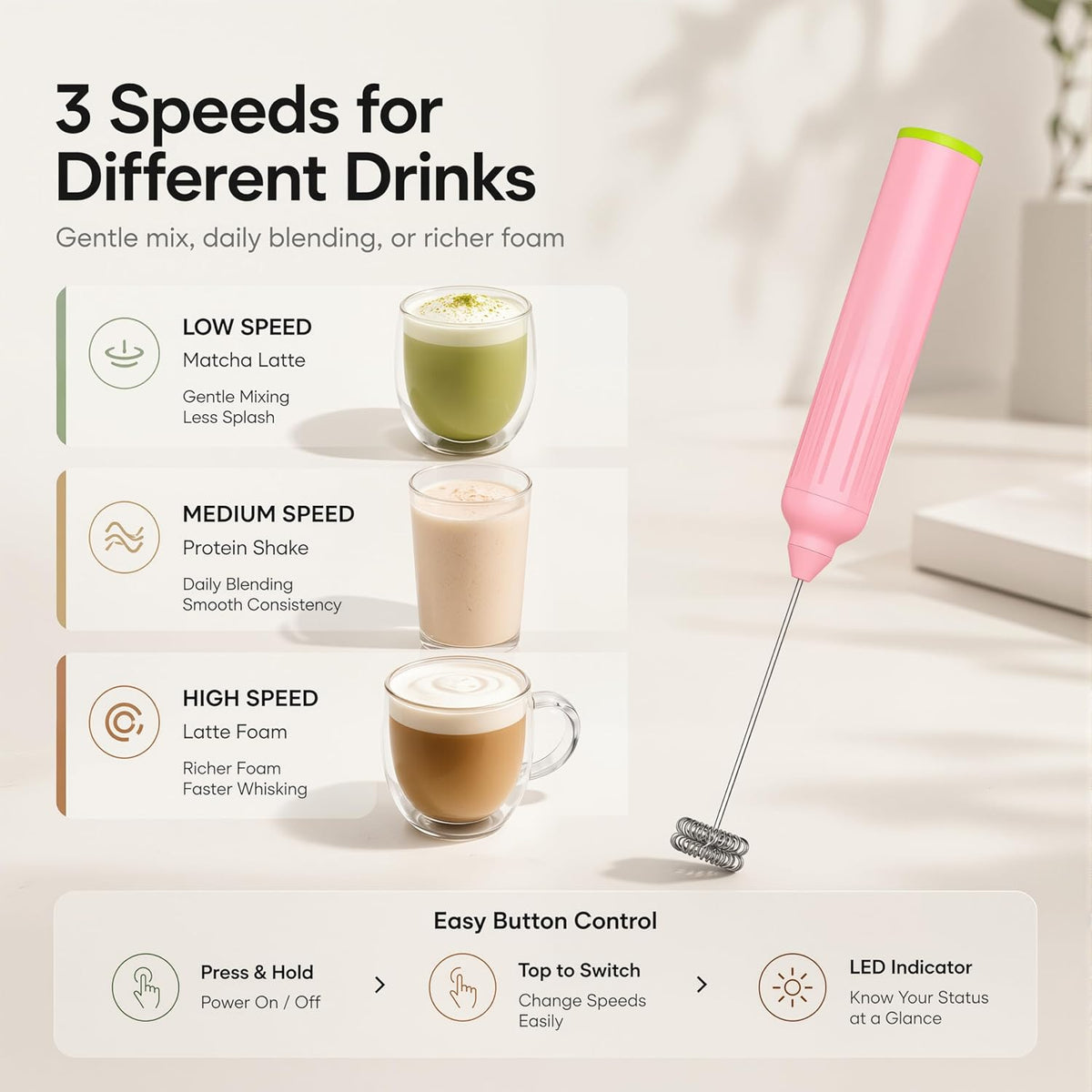 Milk Frother Handheld with 3 Stainless Steel Whisks, Rechargeable Electric Drink Mixer with Stand & Travel Case, Milk Foamer for Coffee, Latte, Cappuccino, Hot Chocolate, Egg,Jam Supplement-Pink